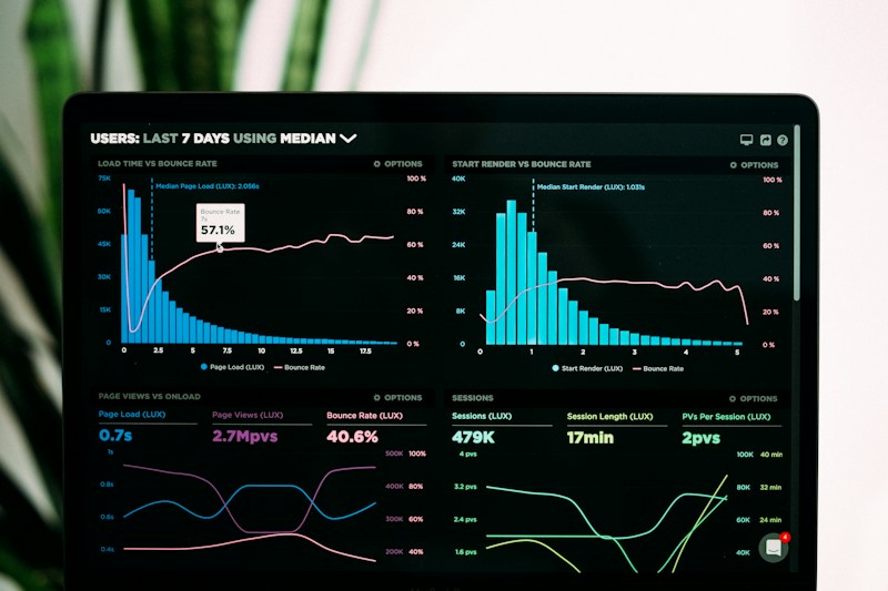 Analytics dashboards displaying visual reports for interpreting customer behavior